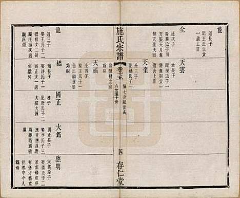 江苏[施姓] 施氏宗谱十六卷 — 清宣统三年（1911）_十五.pdf