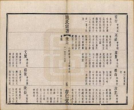 江苏[施姓] 施氏宗谱十六卷 — 清宣统三年（1911）_十六.pdf