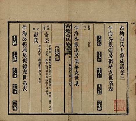 湖南[石姓] 古塘石氏族谱 — 民国20年（1931）_三.pdf