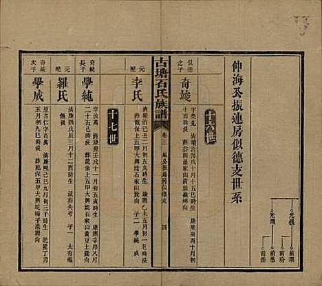 湖南[石姓] 古塘石氏族谱 — 民国20年（1931）_三.pdf