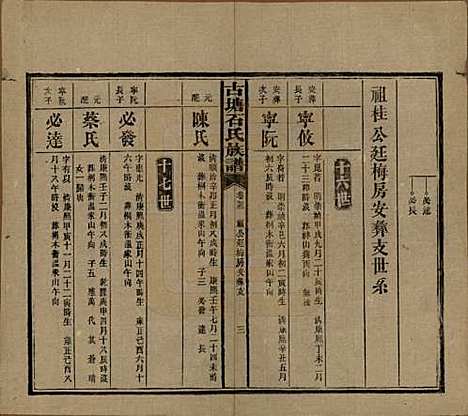 湖南[石姓] 古塘石氏族谱 — 民国20年（1931）_五.pdf