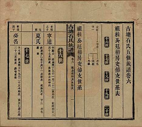 湖南[石姓] 古塘石氏族谱 — 民国20年（1931）_六.pdf