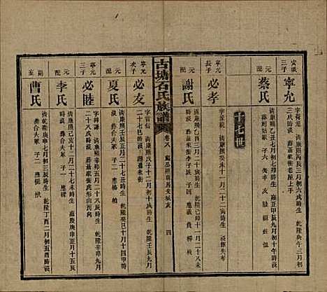 湖南[石姓] 古塘石氏族谱 — 民国20年（1931）_八.pdf