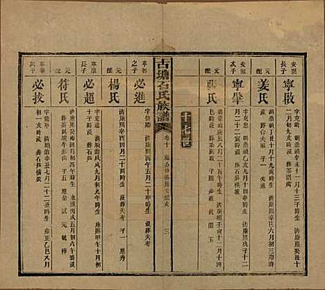 湖南[石姓] 古塘石氏族谱 — 民国20年（1931）_十.pdf