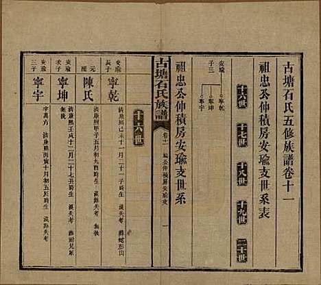 湖南[石姓] 古塘石氏族谱 — 民国20年（1931）_十一.pdf