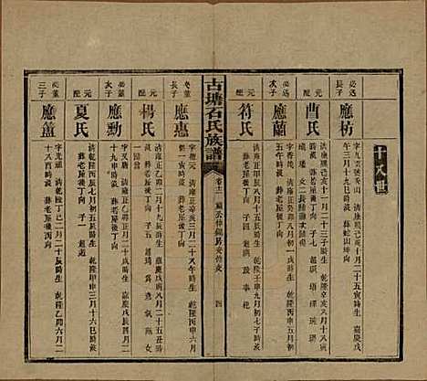 湖南[石姓] 古塘石氏族谱 — 民国20年（1931）_十二.pdf