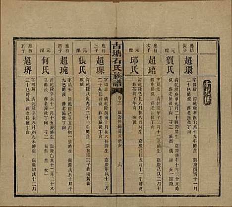 湖南[石姓] 古塘石氏族谱 — 民国20年（1931）_十二.pdf