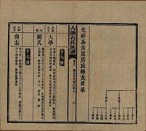 湖南[石姓] 古塘石氏族谱 — 民国20年（1931）_十三.pdf