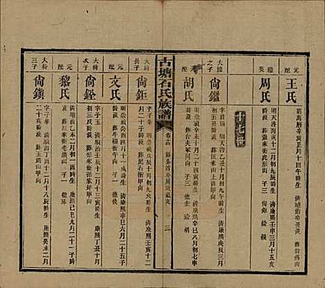 湖南[石姓] 古塘石氏族谱 — 民国20年（1931）_十四.pdf