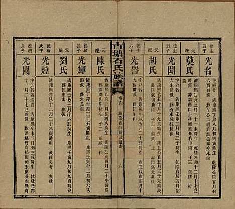 湖南[石姓] 古塘石氏族谱 — 民国20年（1931）_十四.pdf