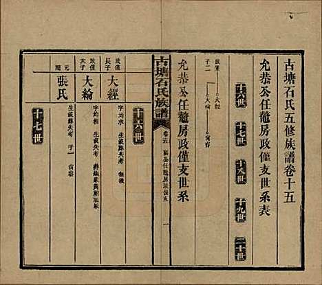 湖南[石姓] 古塘石氏族谱 — 民国20年（1931）_十五.pdf