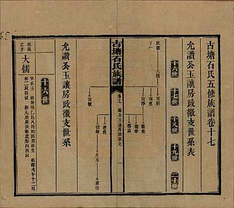 湖南[石姓] 古塘石氏族谱 — 民国20年（1931）_十七.pdf