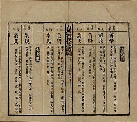 湖南[石姓] 古塘石氏族谱 — 民国20年（1931）_二十一.pdf