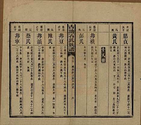 湖南[石姓] 古塘石氏族谱 — 民国20年（1931）_二十五.pdf