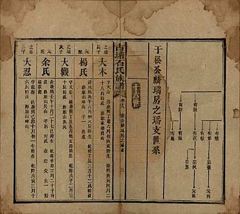 湖南[石姓] 古塘石氏族谱 — 民国20年（1931）_二十八.pdf