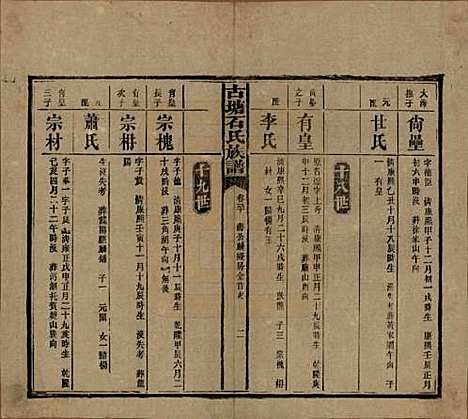 湖南[石姓] 古塘石氏族谱 — 民国20年（1931）_三十.pdf