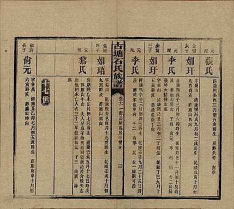 湖南[石姓] 古塘石氏族谱 — 民国20年（1931）_三十二.pdf