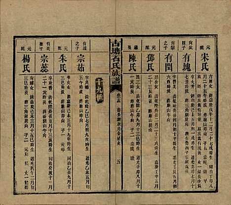 湖南[石姓] 古塘石氏族谱 — 民国20年（1931）_三十四.pdf