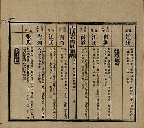 湖南[石姓] 古塘石氏族谱 — 民国20年（1931）_三十五.pdf