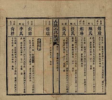 湖南[石姓] 古塘石氏族谱 — 民国20年（1931）_三十七.pdf