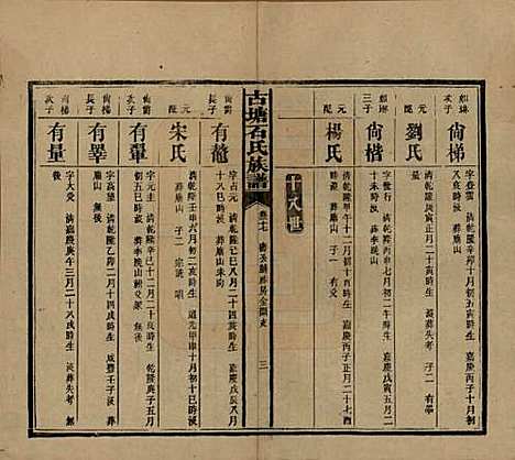 湖南[石姓] 古塘石氏族谱 — 民国20年（1931）_三十七.pdf