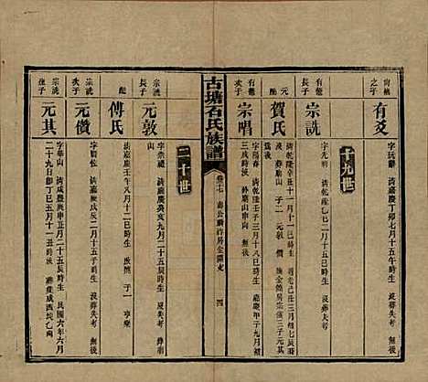 湖南[石姓] 古塘石氏族谱 — 民国20年（1931）_三十七.pdf