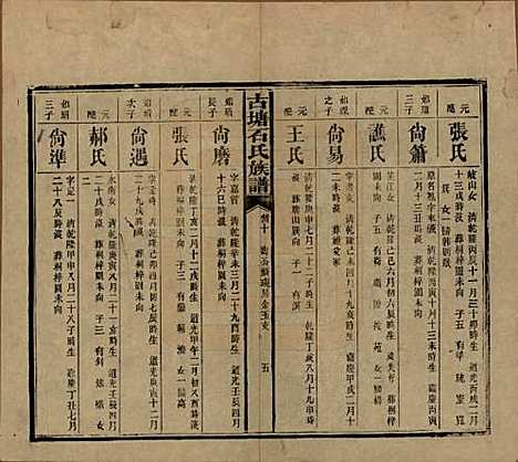 湖南[石姓] 古塘石氏族谱 — 民国20年（1931）_四十.pdf