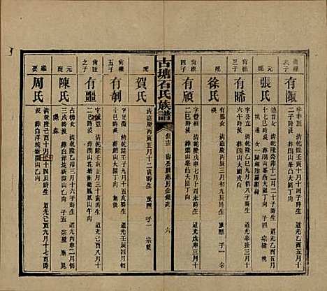 湖南[石姓] 古塘石氏族谱 — 民国20年（1931）_四十三.pdf