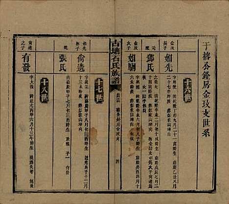 湖南[石姓] 古塘石氏族谱 — 民国20年（1931）_四十五.pdf