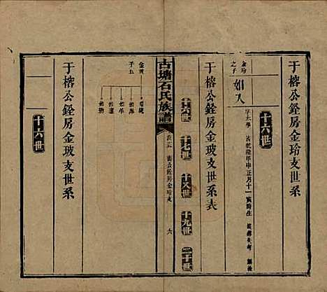 湖南[石姓] 古塘石氏族谱 — 民国20年（1931）_四十五.pdf