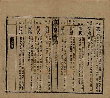 湖南[石姓] 古塘石氏族谱 — 民国20年（1931）_四十六.pdf