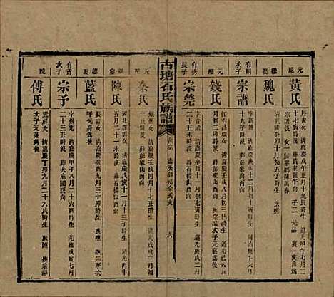 湖南[石姓] 古塘石氏族谱 — 民国20年（1931）_四十六.pdf