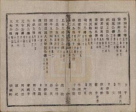 江苏[斯姓] 暨阳上林斯氏宗谱六十八卷 — 民国十八年（1929）_二.pdf