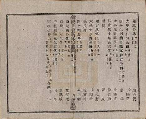 江苏[斯姓] 暨阳上林斯氏宗谱六十八卷 — 民国十八年（1929）_二.pdf