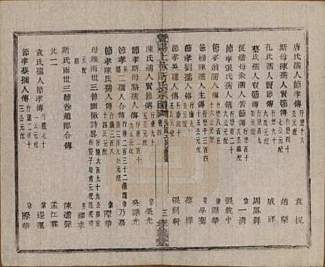 江苏[斯姓] 暨阳上林斯氏宗谱六十八卷 — 民国十八年（1929）_四.pdf