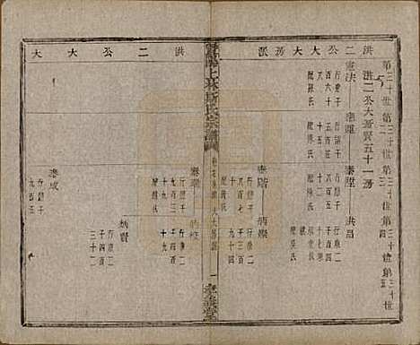 江苏[斯姓] 暨阳上林斯氏宗谱六十八卷 — 民国十八年（1929）_十七.pdf