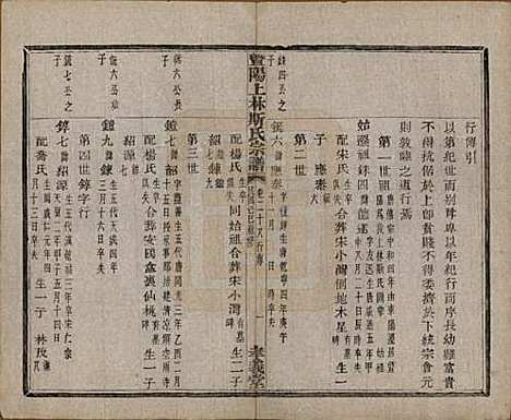 江苏[斯姓] 暨阳上林斯氏宗谱六十八卷 — 民国十八年（1929）_二十八.pdf