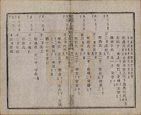 江苏[斯姓] 暨阳上林斯氏宗谱六十八卷 — 民国十八年（1929）_二十八.pdf