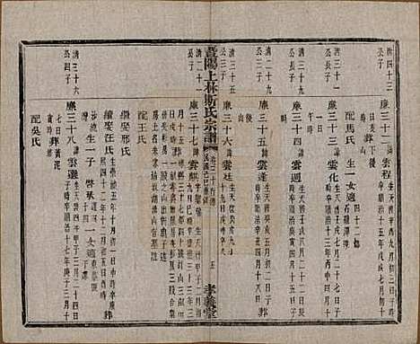 江苏[斯姓] 暨阳上林斯氏宗谱六十八卷 — 民国十八年（1929）_三十.pdf