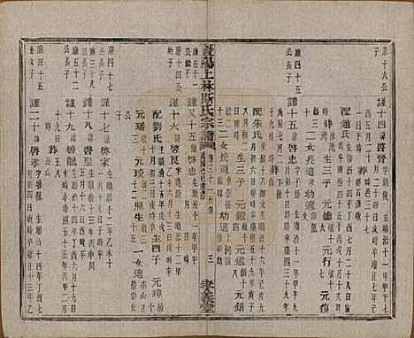 江苏[斯姓] 暨阳上林斯氏宗谱六十八卷 — 民国十八年（1929）_三十一.pdf