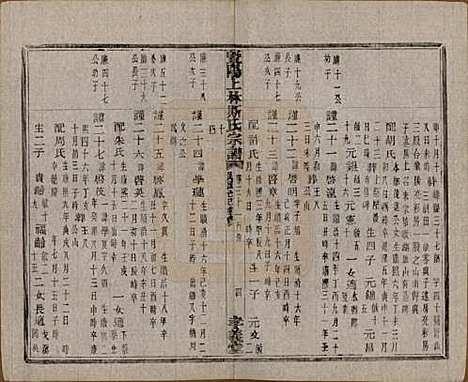 江苏[斯姓] 暨阳上林斯氏宗谱六十八卷 — 民国十八年（1929）_三十一.pdf