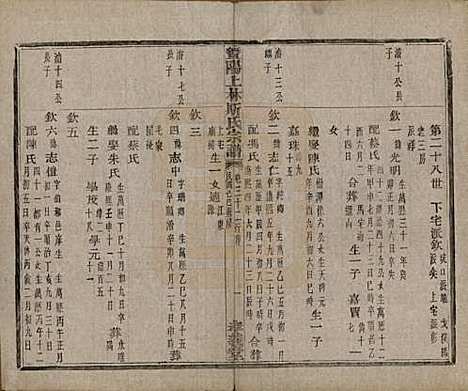 江苏[斯姓] 暨阳上林斯氏宗谱六十八卷 — 民国十八年（1929）_三十二.pdf