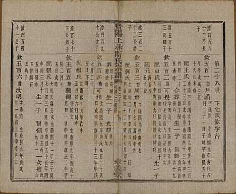 江苏[斯姓] 暨阳上林斯氏宗谱六十八卷 — 民国十八年（1929）_三十三.pdf