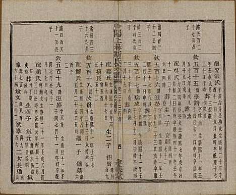 江苏[斯姓] 暨阳上林斯氏宗谱六十八卷 — 民国十八年（1929）_三十三.pdf