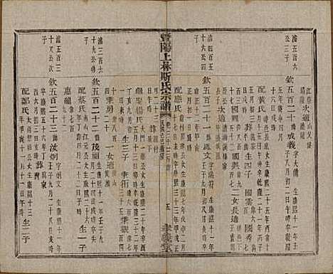 江苏[斯姓] 暨阳上林斯氏宗谱六十八卷 — 民国十八年（1929）_三十三.pdf