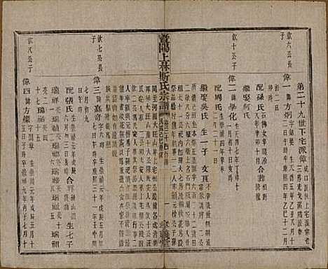 江苏[斯姓] 暨阳上林斯氏宗谱六十八卷 — 民国十八年（1929）_三十四.pdf