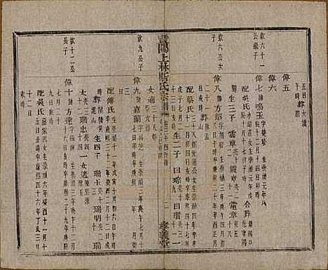 江苏[斯姓] 暨阳上林斯氏宗谱六十八卷 — 民国十八年（1929）_三十四.pdf