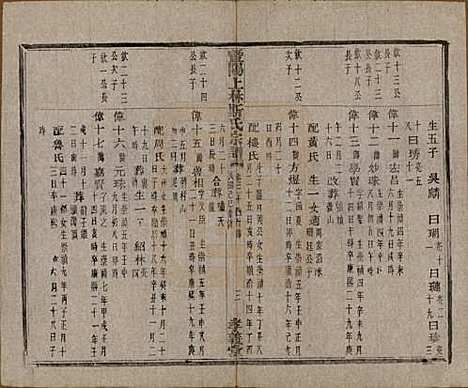 江苏[斯姓] 暨阳上林斯氏宗谱六十八卷 — 民国十八年（1929）_三十四.pdf