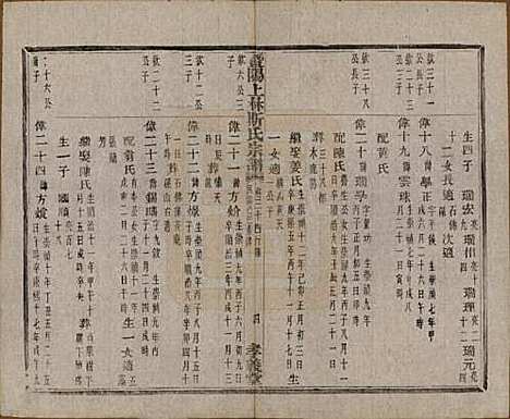 江苏[斯姓] 暨阳上林斯氏宗谱六十八卷 — 民国十八年（1929）_三十四.pdf