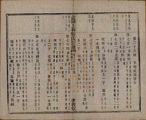 江苏[斯姓] 暨阳上林斯氏宗谱六十八卷 — 民国十八年（1929）_三十五.pdf